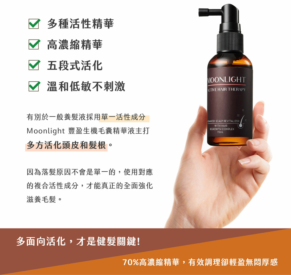 Moonlight 丰盈生机毛囊精华液主打