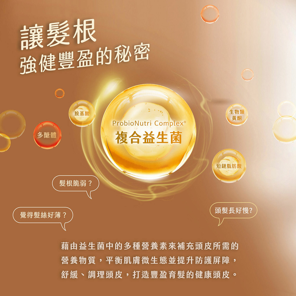借由益生菌中的多种营养素来补充头皮所需的