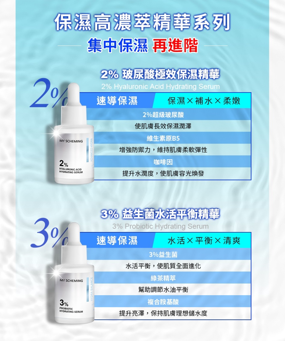 增强防御力,维持肌肤柔软弹性
