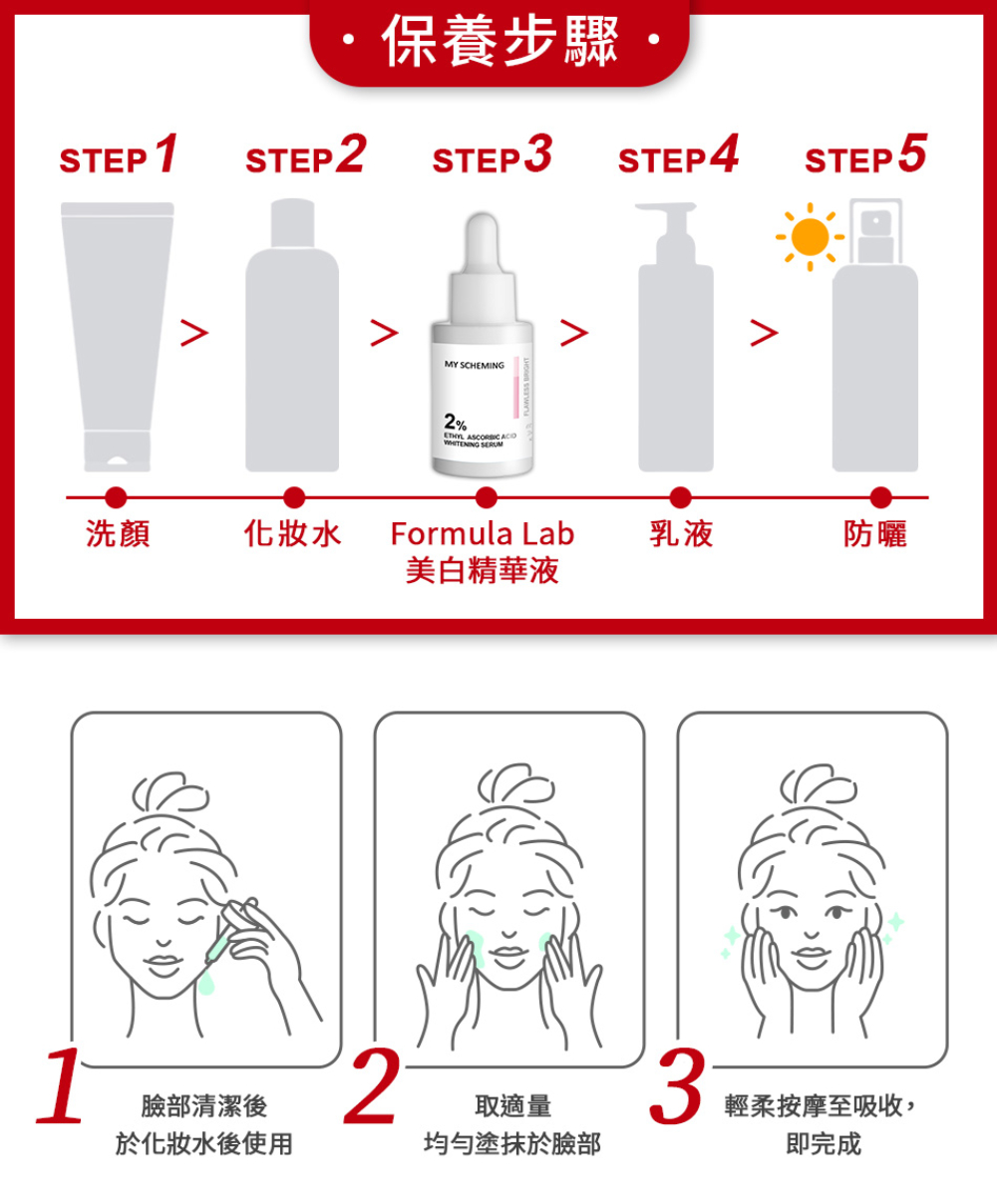 化妆水 Formula Lab
