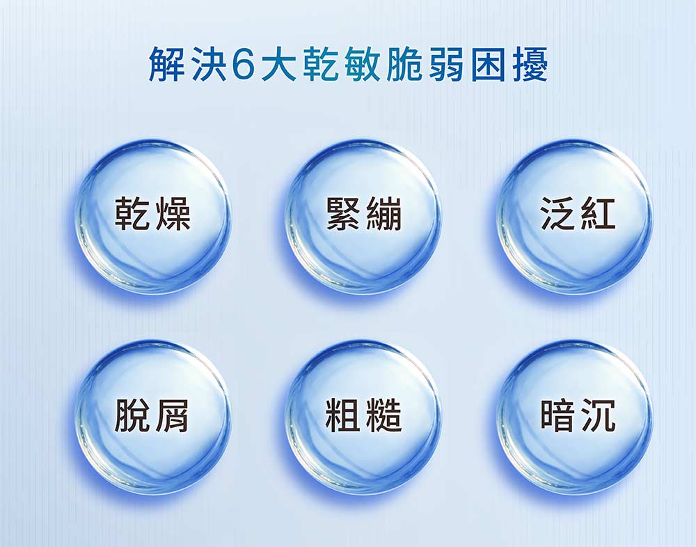 解决6大干敏脆弱困扰