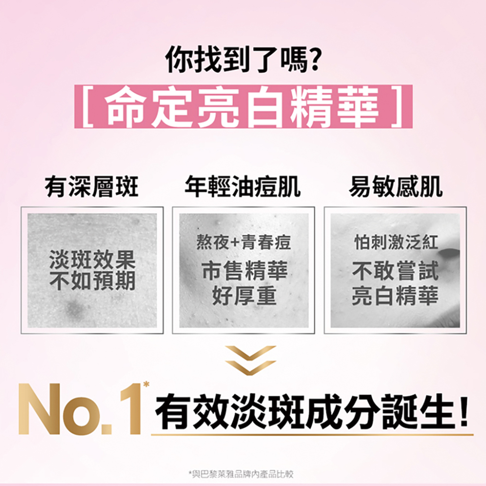NO.1有效淡斑成分诞生