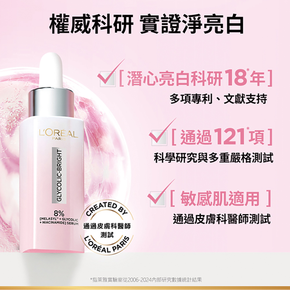 NIACINAMIDE SERUM 通过皮肤科医师