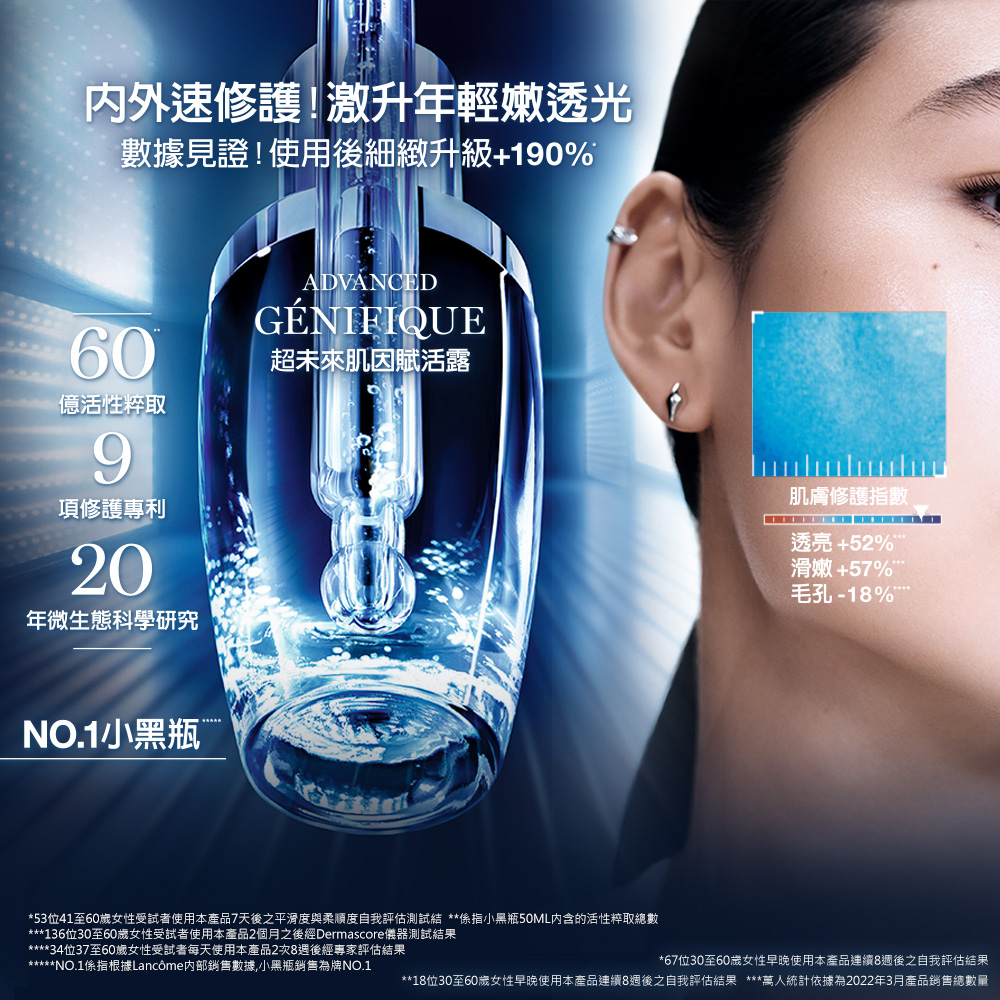 53位41至60岁女性受试者使用本产品7天后之平滑度与柔顺度自我评估测试结 系指小黑瓶50ML内含的活性粹取总数