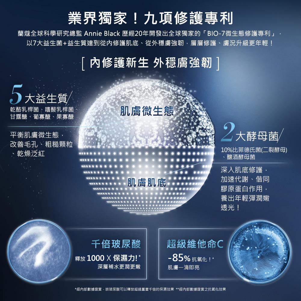 兰蔻全球科学研究总监 Annie Black 历经20年开发出全球独家的BIO7微生态修护专利