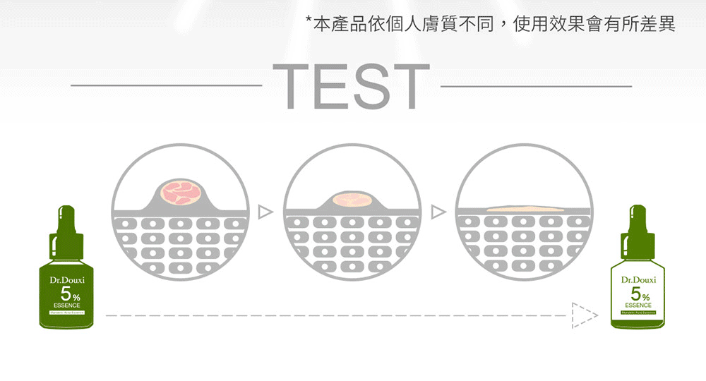 本产品依个人肤质不同,使用效果会有所差异 
