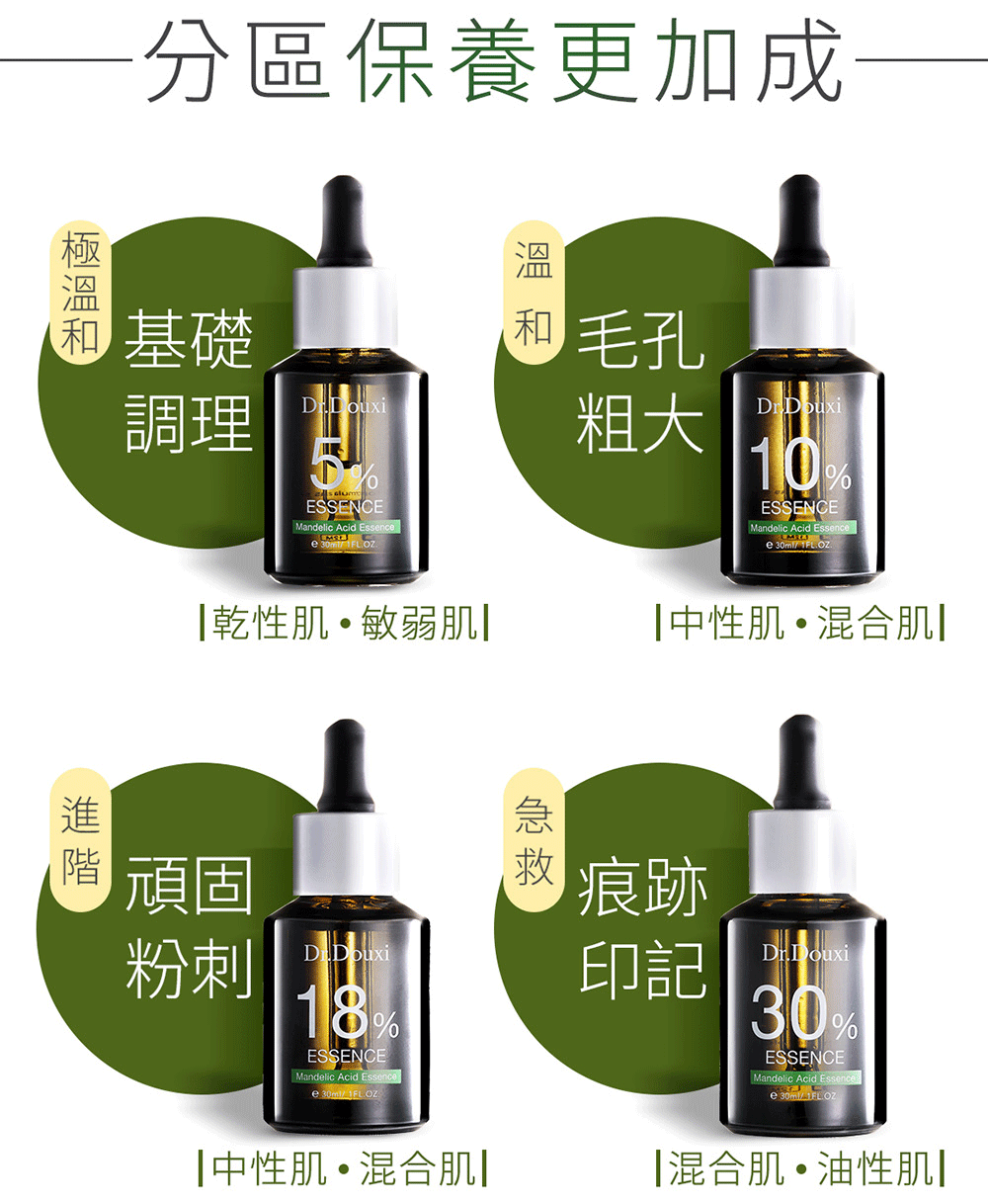 一分区保养更加成
