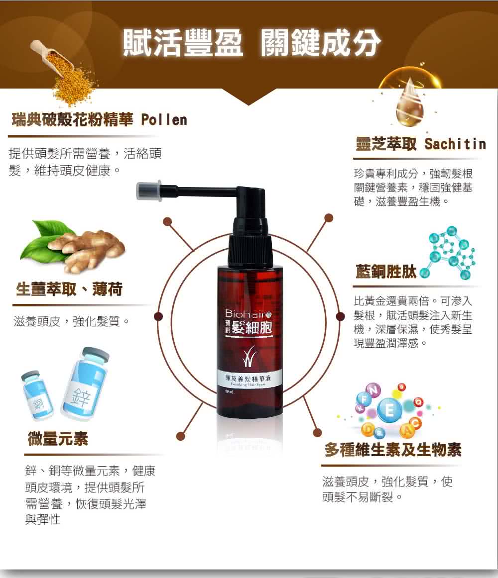 瑞典破壳花粉精华 Pollen