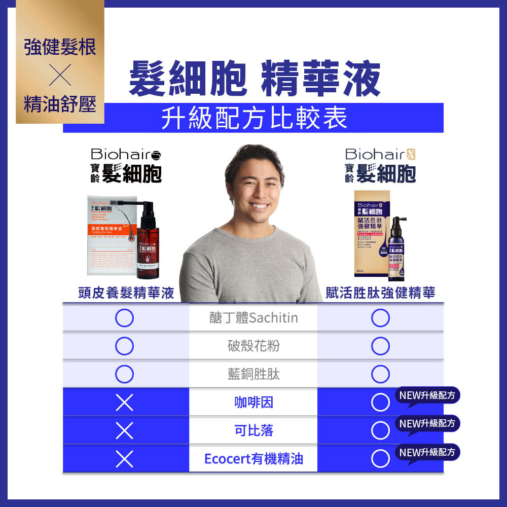 糖丁体Sachitin