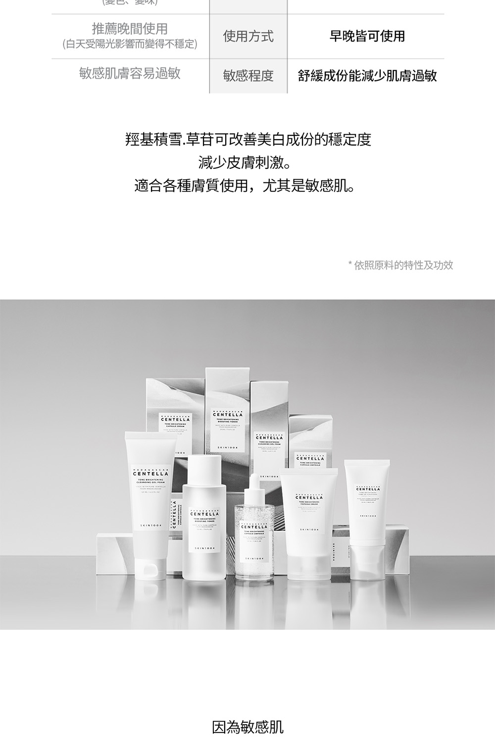 羟基积雪.草苷可改善美白成份的稳定度