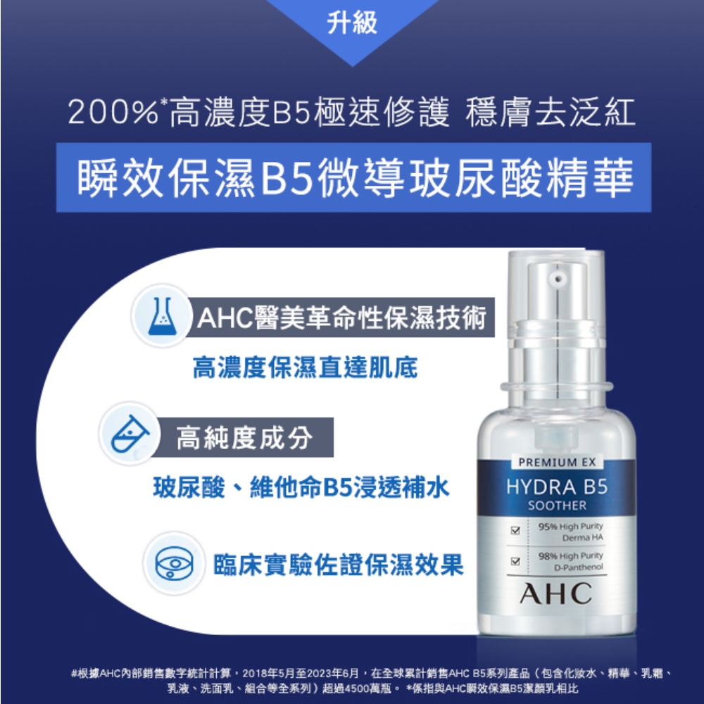 根据AHC内部销售数字统计计算,2018年5月至2023年6月,在全球累计销售AHC B5系列产品包含化妆水、精华、乳霜、