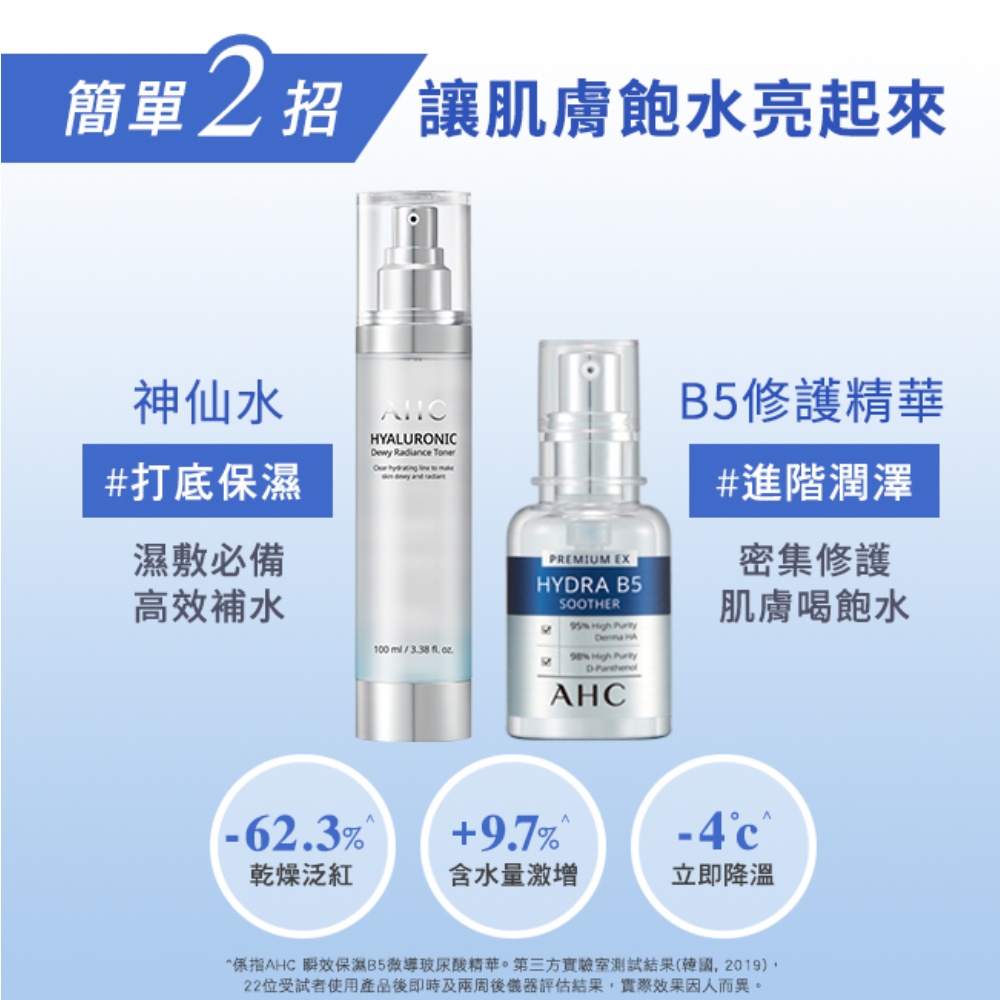 系指AHC 瞬效保湿B5微导玻尿酸精华。第三方实验室测试结果韩国,2019,
