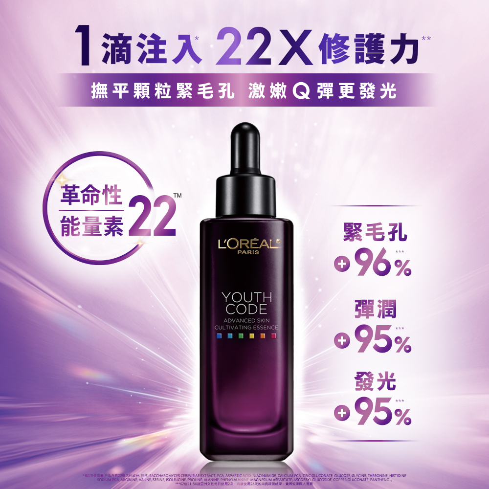 指1次使用量指含有22租活性成分,包括 SACCHAROMYCES CEREVISIAE EXTRACT, PCA, ASPARTIC ACID, NIAINAMIDE CALCIUM PCA ZINC GLUCONATE, GLUCOSE, GLYCINE THREONINE, HISTIDINE