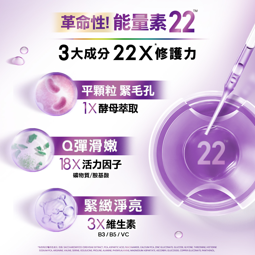 指含有22种活性成分,包括 SACCHAROMYCES CEREVISIAE EXTRACT, PCA, ASPARTIC ACID, NIACINAMIDE, CALCIUM PCA, ZINC GLUCONATE, GLUCOSE GLYCOINE, THREONINE, HISTIDINE