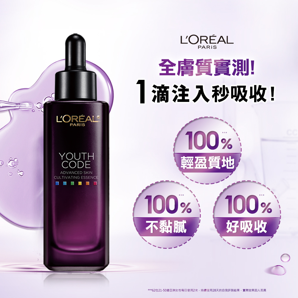62位2150岁亚洲女性每日使用2次,持续使用28天的自我评测结果,实际效果因人而异