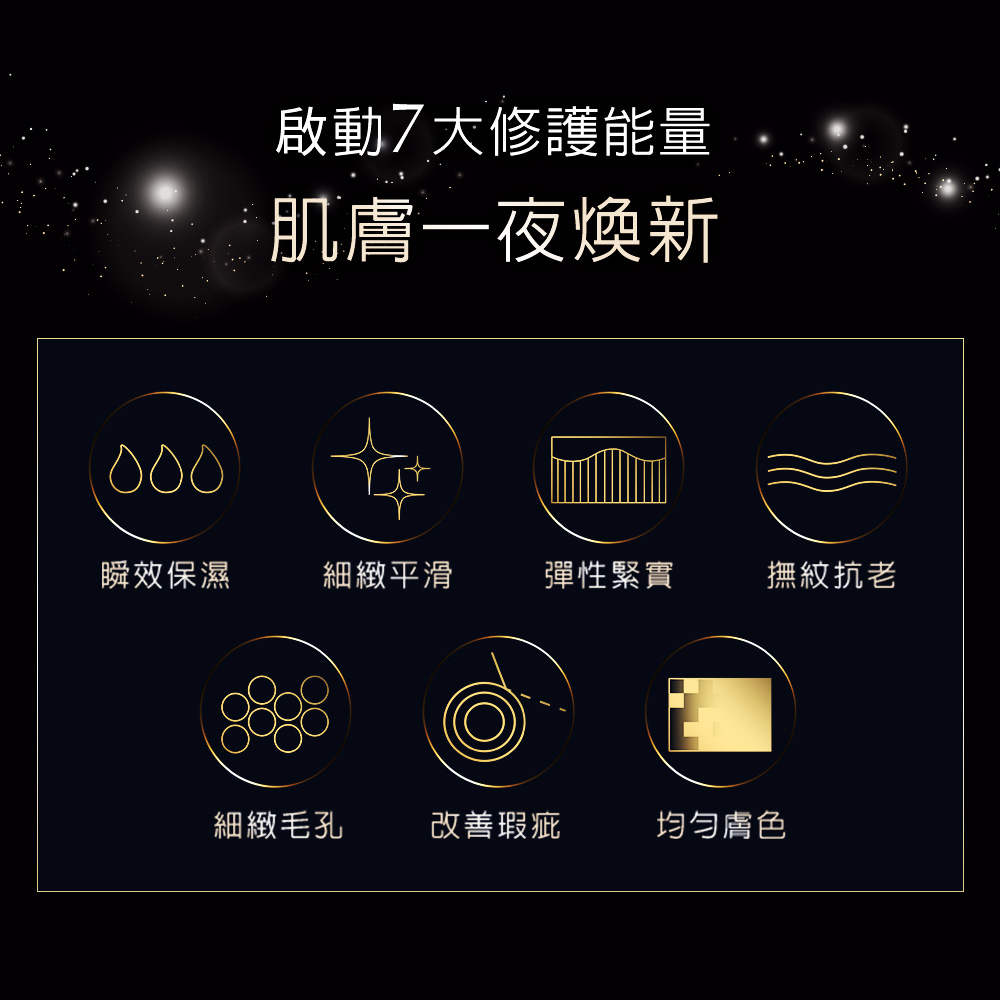 启动7大修护能量