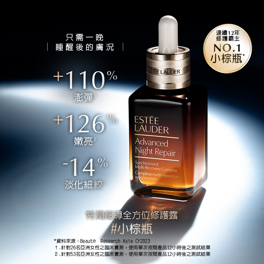 1.针对26名亚洲女性之临床实测,使用单次夜间产品12小时后之测试结果