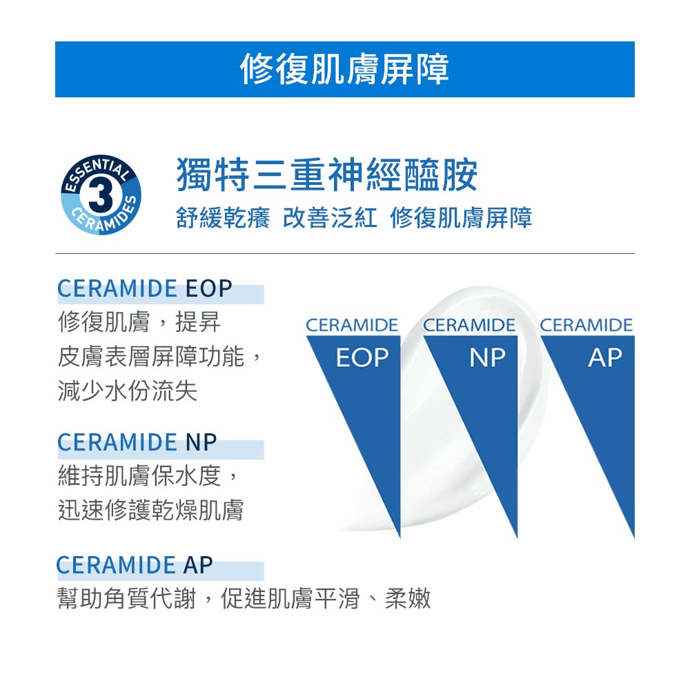 舒缓干痒 改善泛红 修复肌肤屏障
