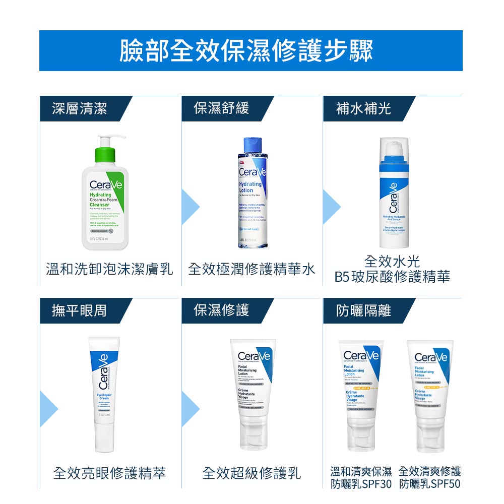 温和洗卸泡沫洁肤乳 全效极润修护精华水