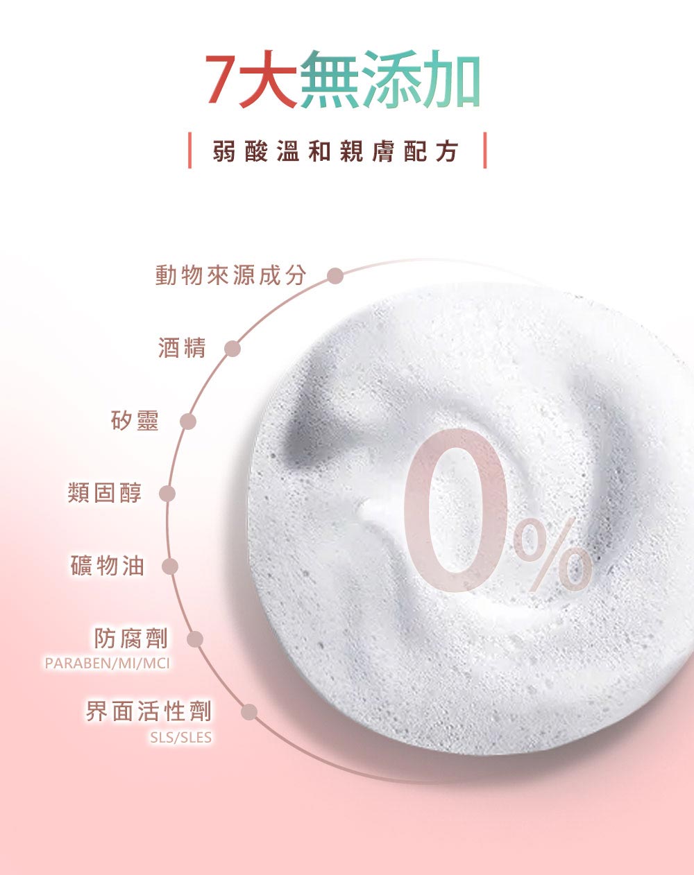 弱酸温和亲肤配方