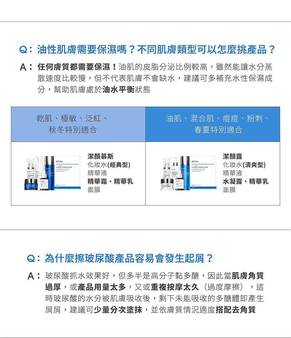 A任何肤质都需要保湿油肌的皮脂分泌比例较高,虽然能让水分蒸