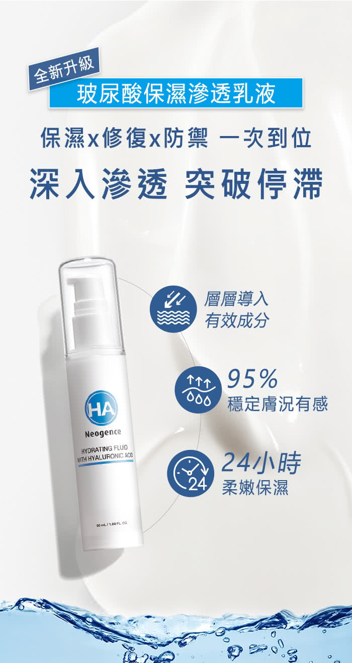 保湿x修复x防御 次到位