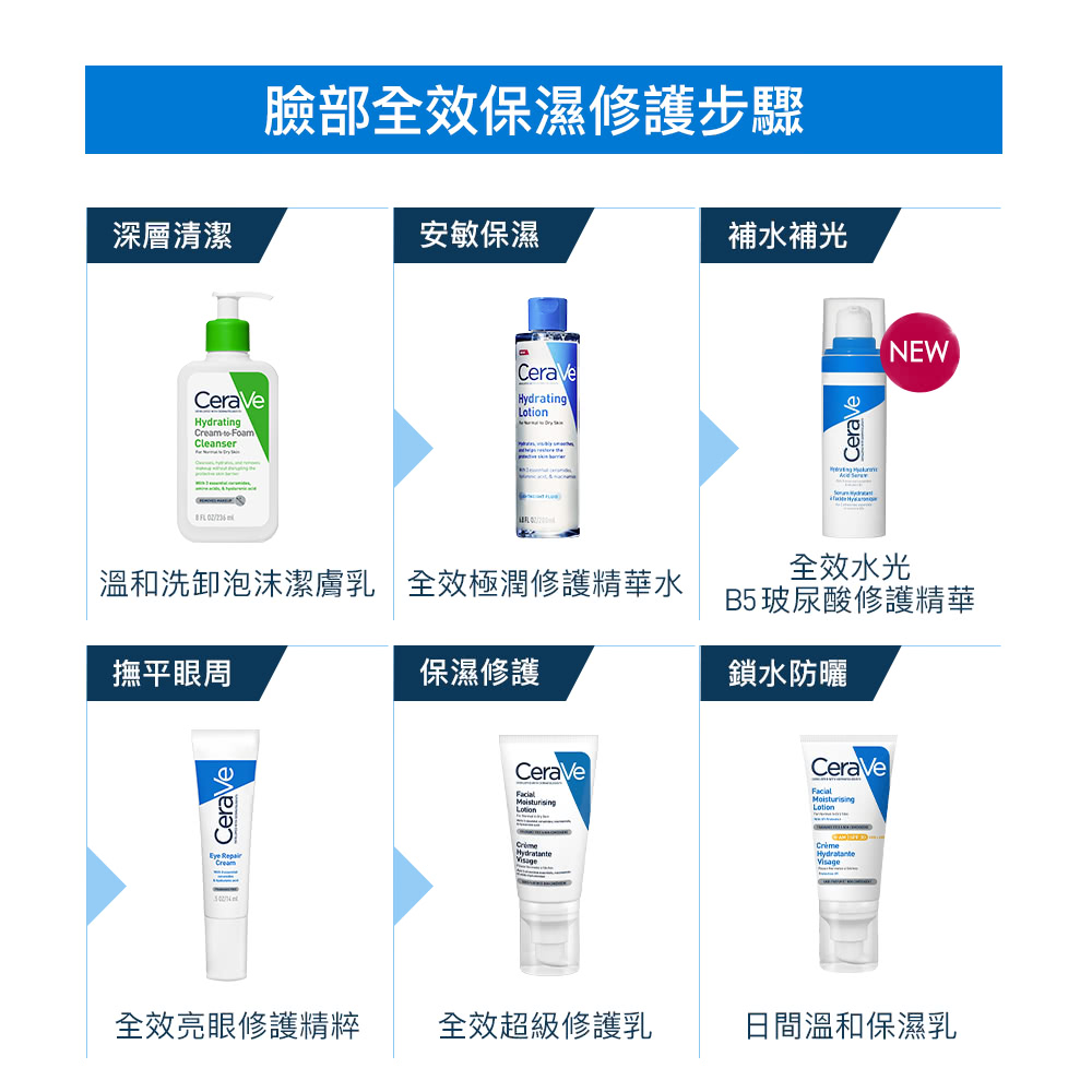 温和洗卸泡沫洁肤乳 全效极润修护精华水