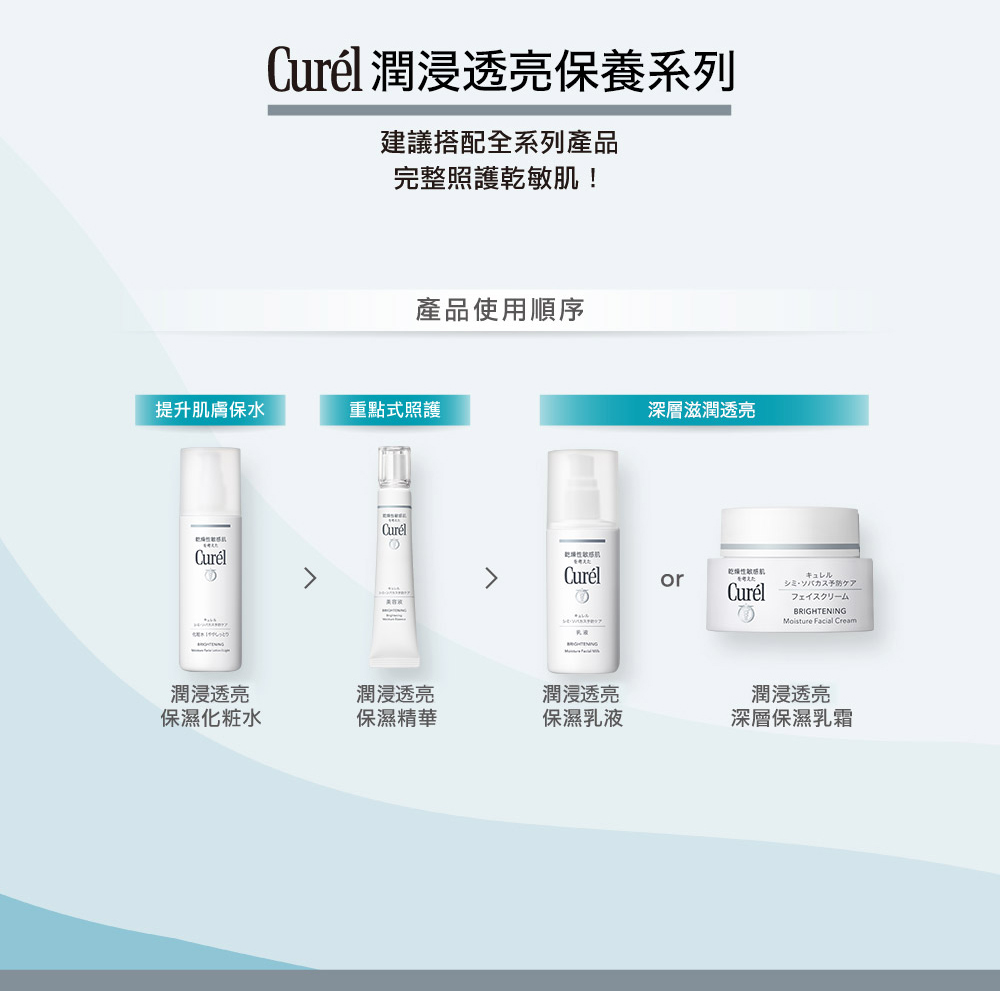 Curl润浸透亮保养系列