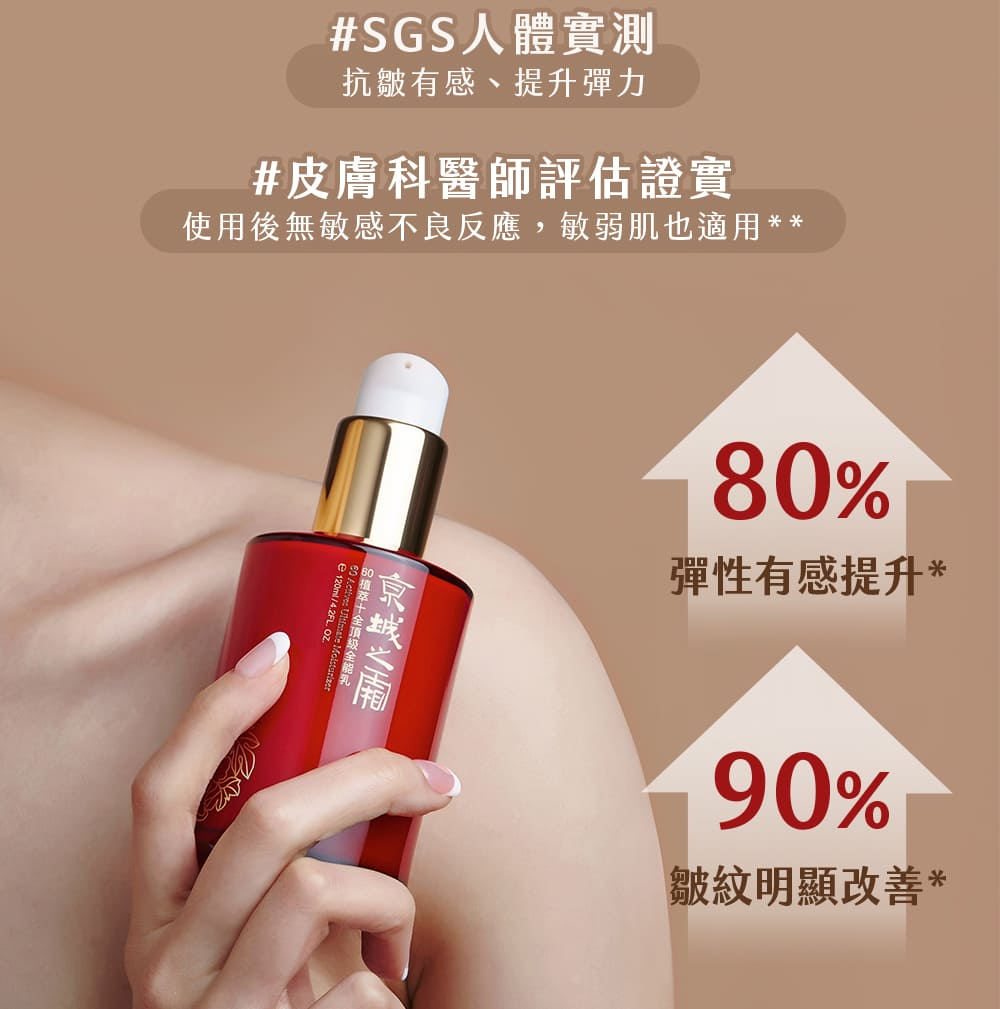 使用后无敏感不良反应,敏弱肌也适用