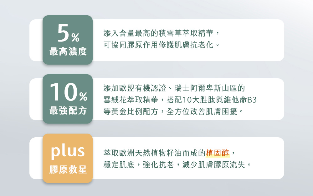雪绒花萃取精华,搭配10大胜肽与维他命B3