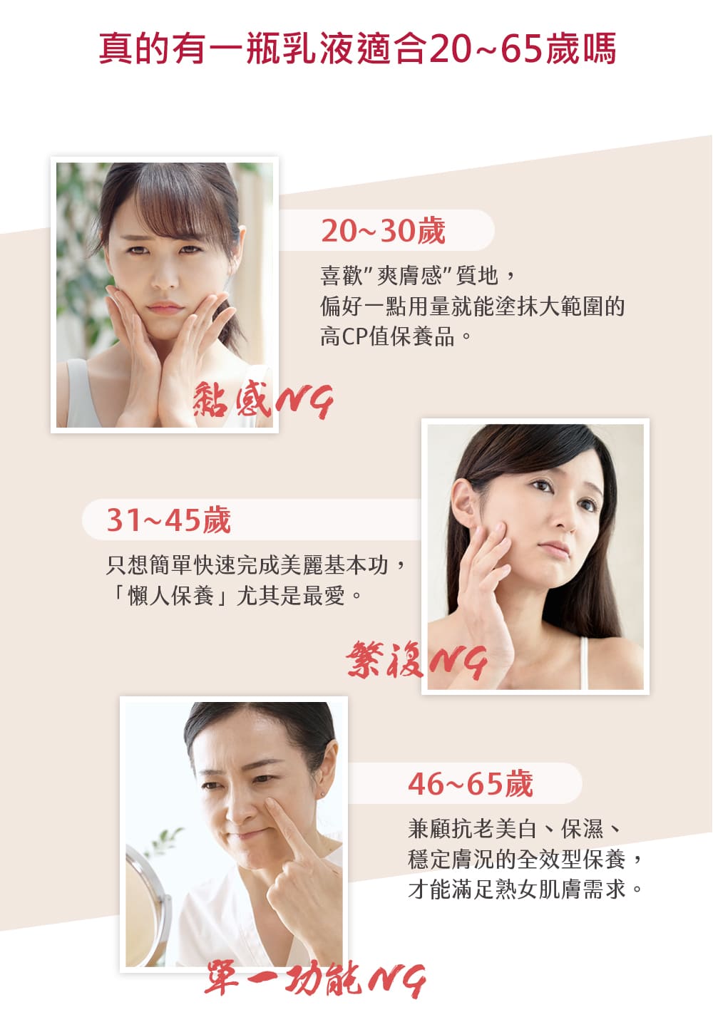 真的有一瓶乳液适合2065岁吗