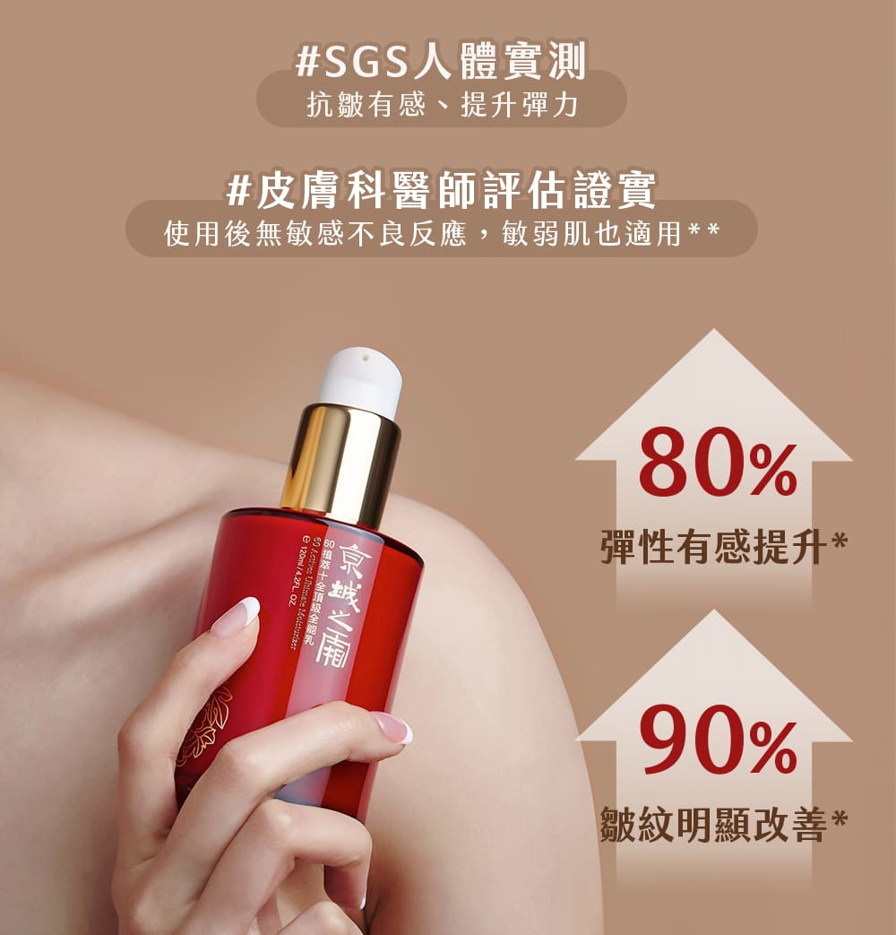 使用后无敏感不良反应,敏弱肌也适用