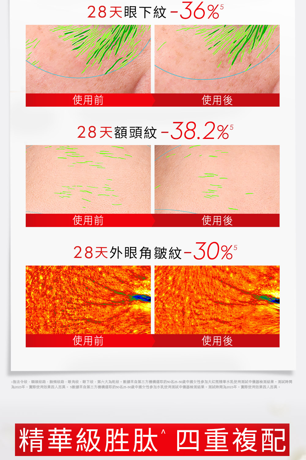为2023年。实际使用效果因人而异。5数据来自第三方机构选取的50名2550岁中国女性参加水乳使用测试中仪器检测结果。测试时间为2023年。实际使用效果因人而异。