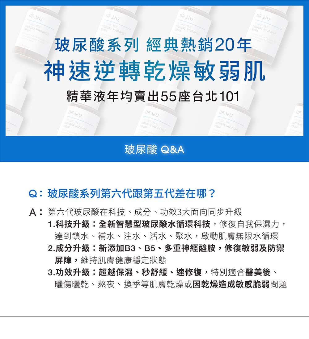 2.成分升级新添加B3、B5、多重神经醯胺,修复敏弱及防御