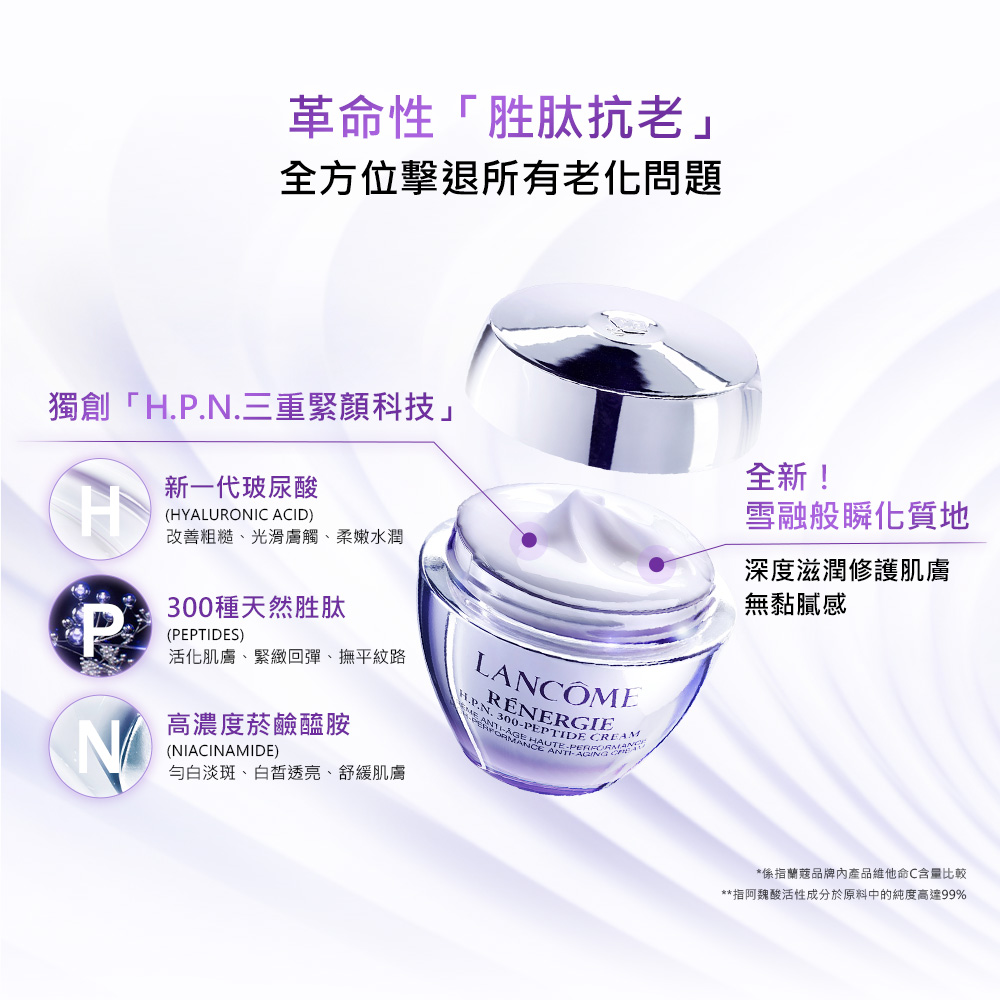 指阿魏酸活性成分于原料中的纯度高达99%