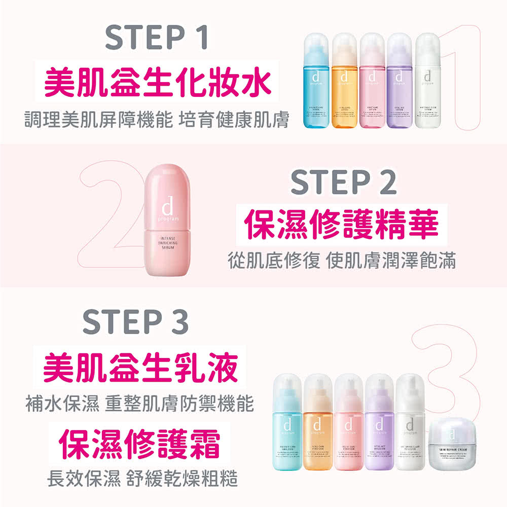 调理美肌屏障机能 培育健康肌肤