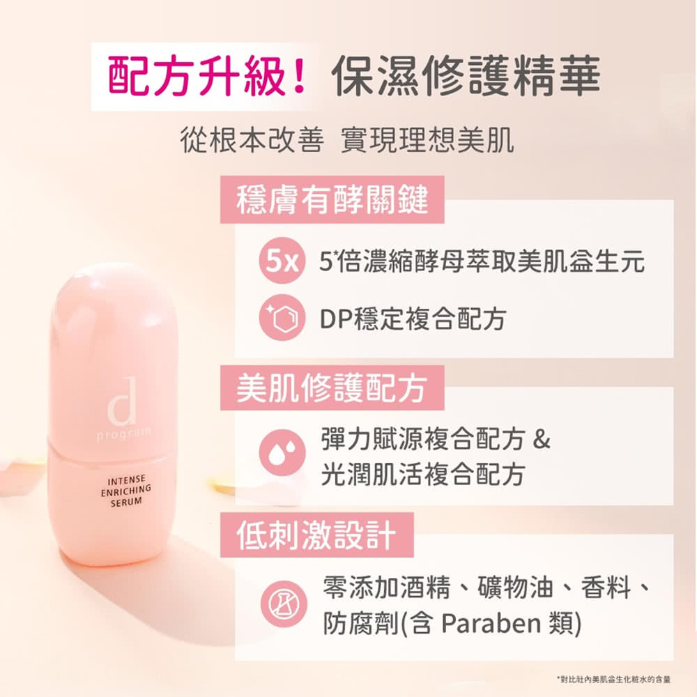 5x5倍浓缩酵母萃取美肌益生元