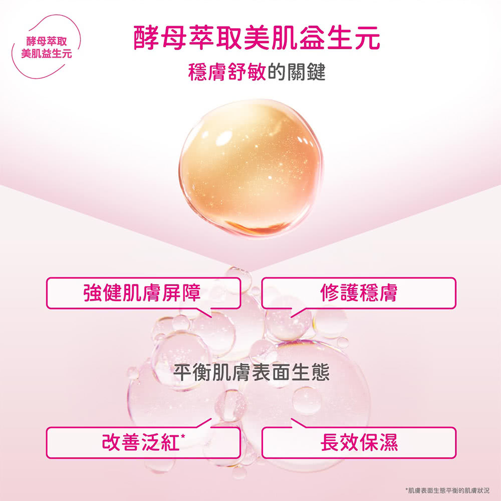 肌肤表面生态平衡的肌肤状况
