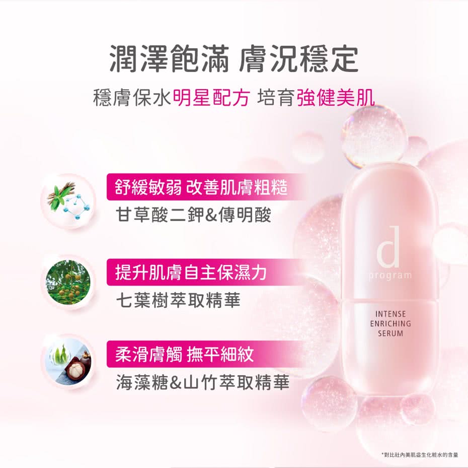 稳肤保水明星配方 培育强健美肌