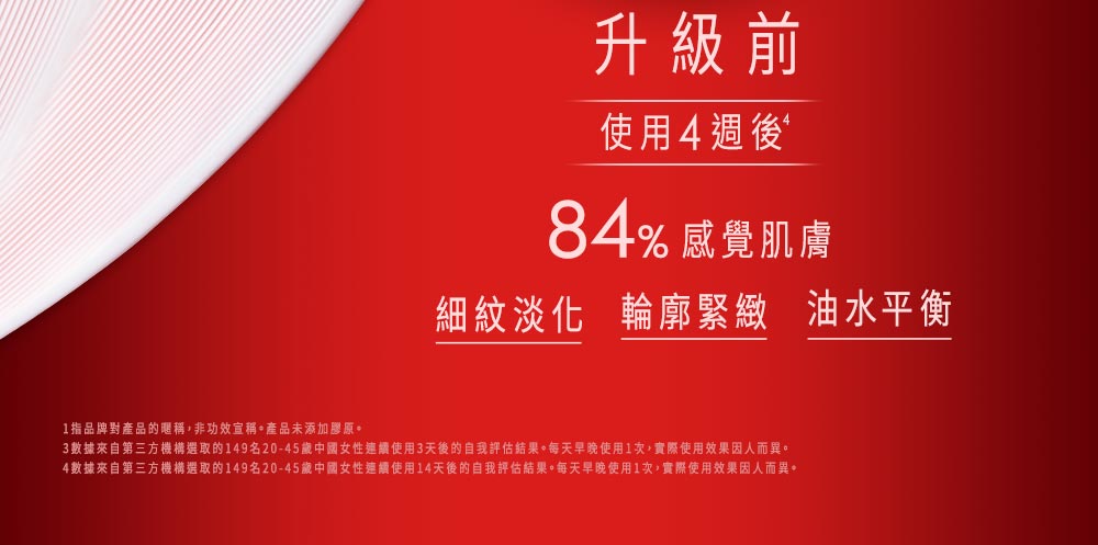 4数据来自第三方机构选取的149名2045岁中国女性连续使用14天后的自我评估结果。每天早晚使用1次,实际使用效果因人而异。