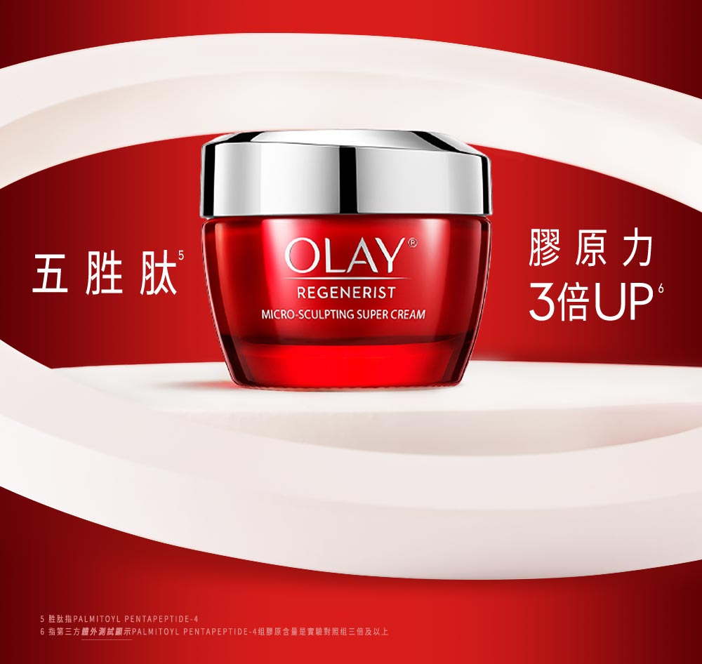 五胜肽 胶原力 3倍UP 5 胜肽指PALMITOYL PENTAPEPTIDE4 6 指第三方体外测试显示PALMITOYL PENTAPEPTIDE4组胶原含量是实验对照组三倍及以上 