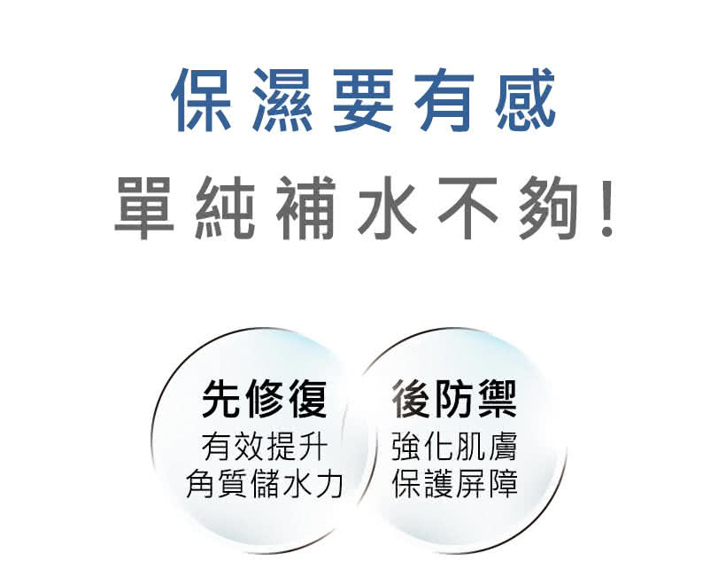 单纯补水不够