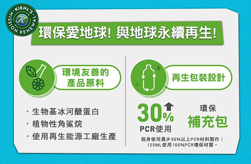 125ML使用100%PCR环保材质。