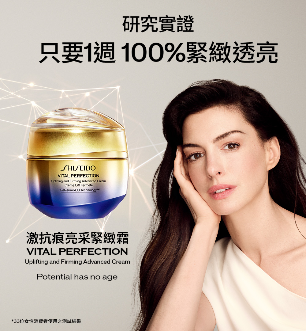研究实证 只要1周100%紧致透亮 激抗痕亮采紧致霜 33位女性消费者使用之测试结果 