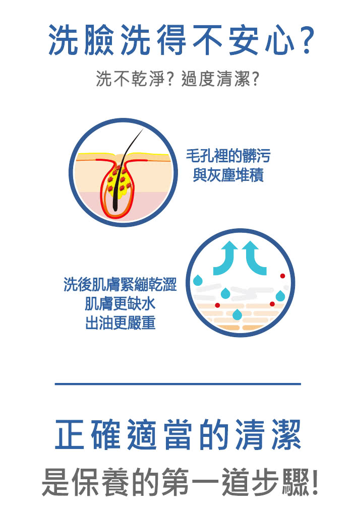 是保养的第一道步骤