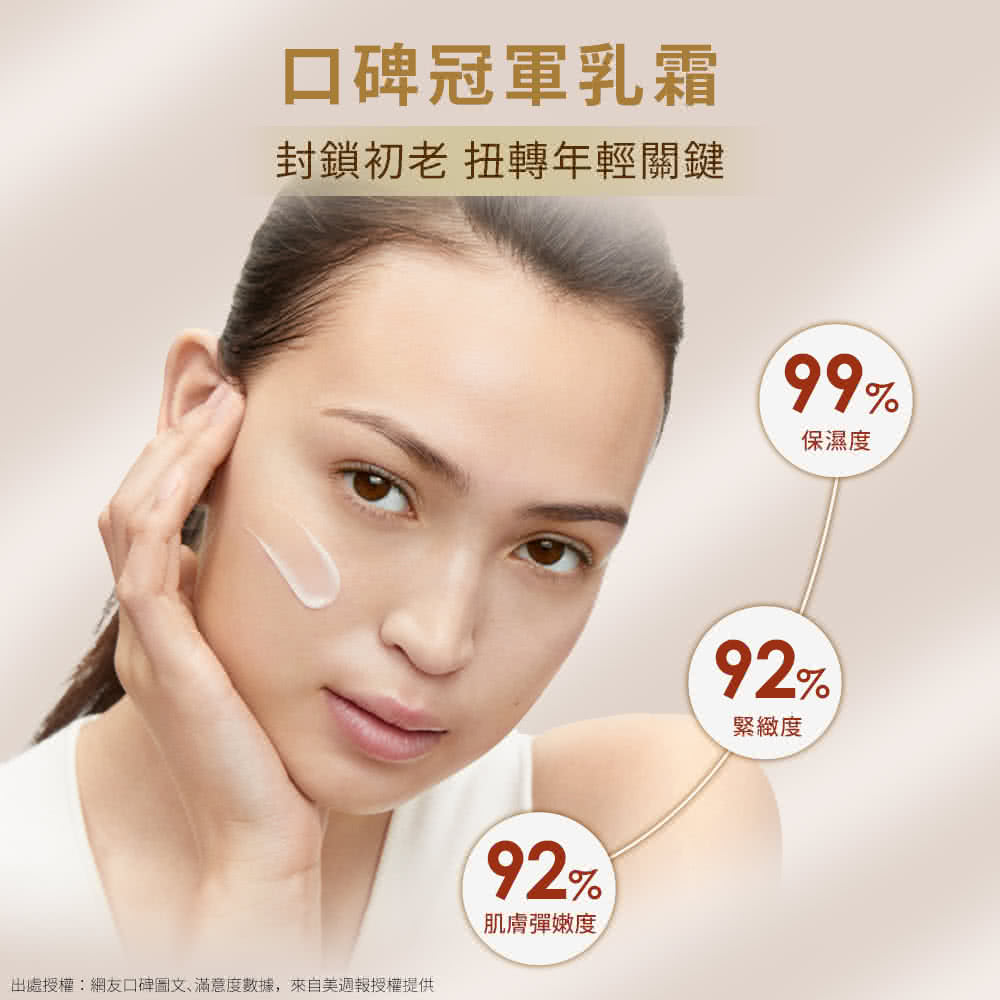 出处授权网友口碑图文满意度数据,来自美周报授权提供