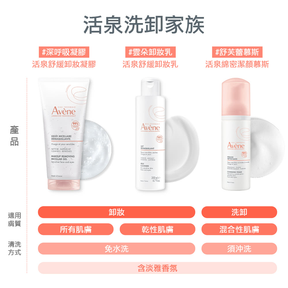 活泉舒缓卸妆凝胶
