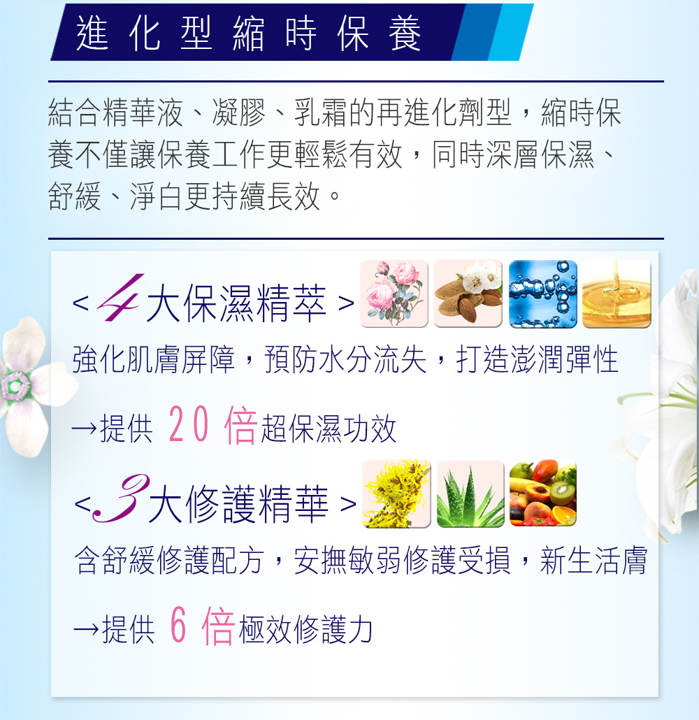 结合精华液、凝胶、乳霜的再进化剂型,缩时保