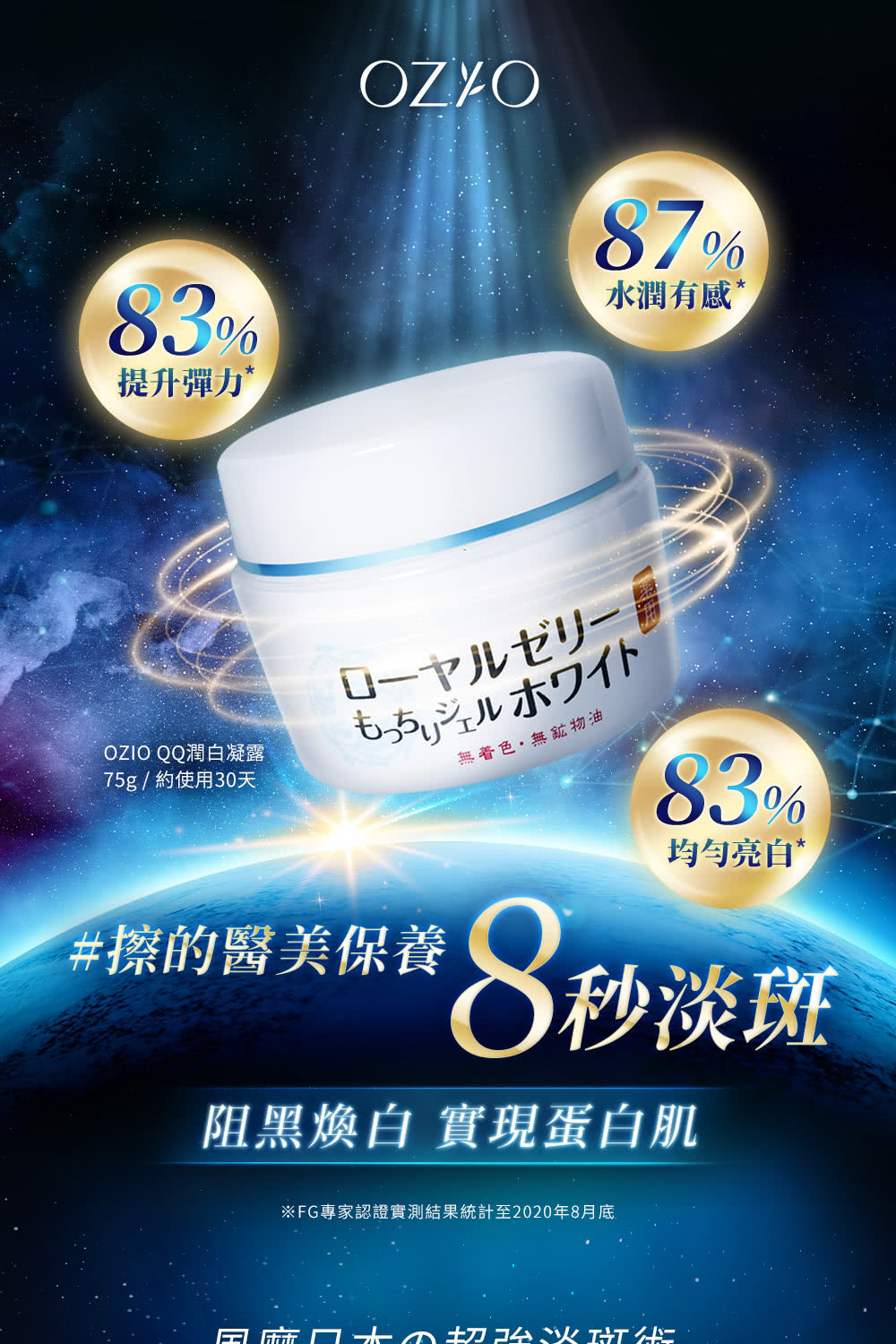 FG专家认证实测结果统计至2020年8月底