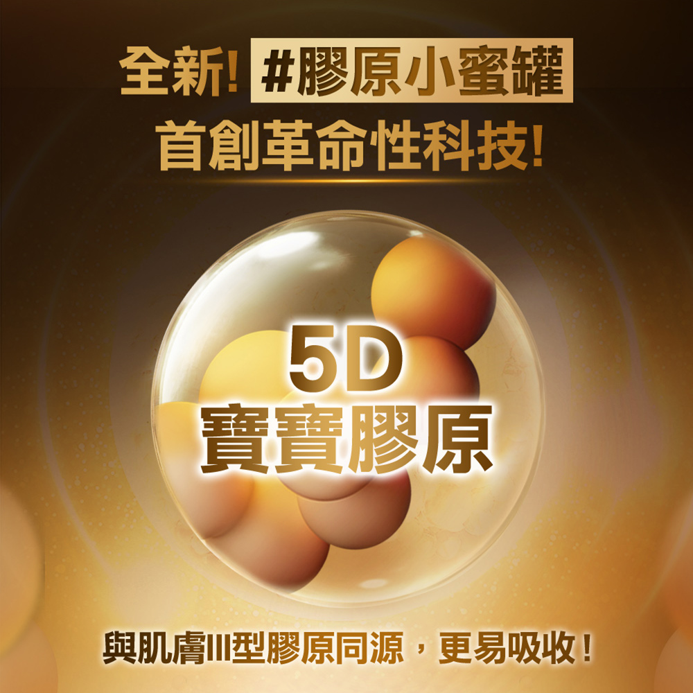 全新 胶原小蜜罐 首创革命性科技 宝宝胶原 与肌肤III型胶原同源,更易吸收 